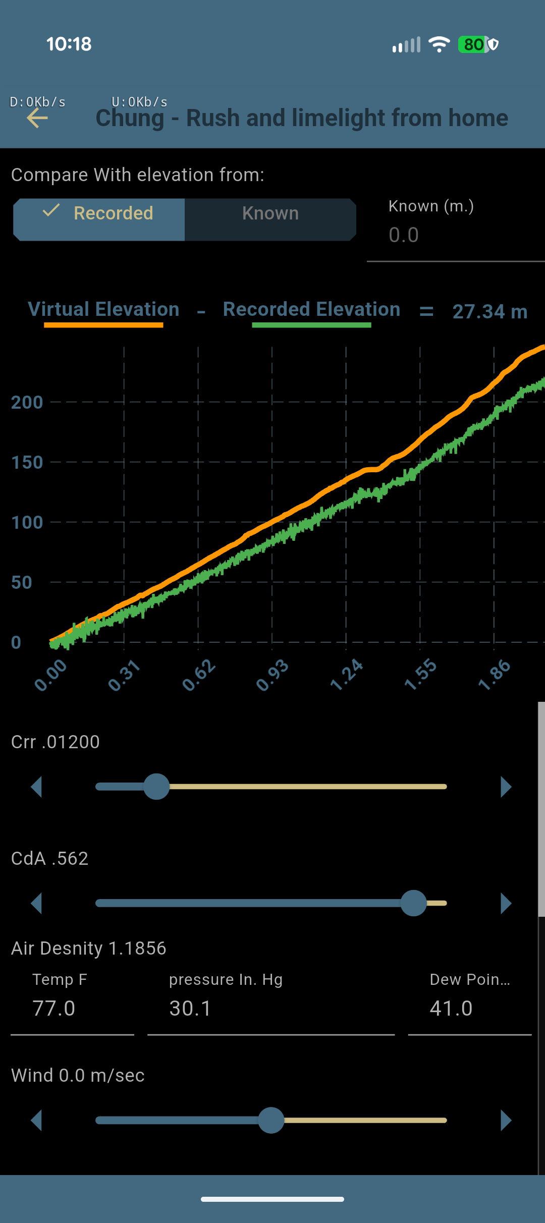Chung page in Recorded mode: orange virtual-elevation line sitting above the green recorded line, with a 27.34 m difference