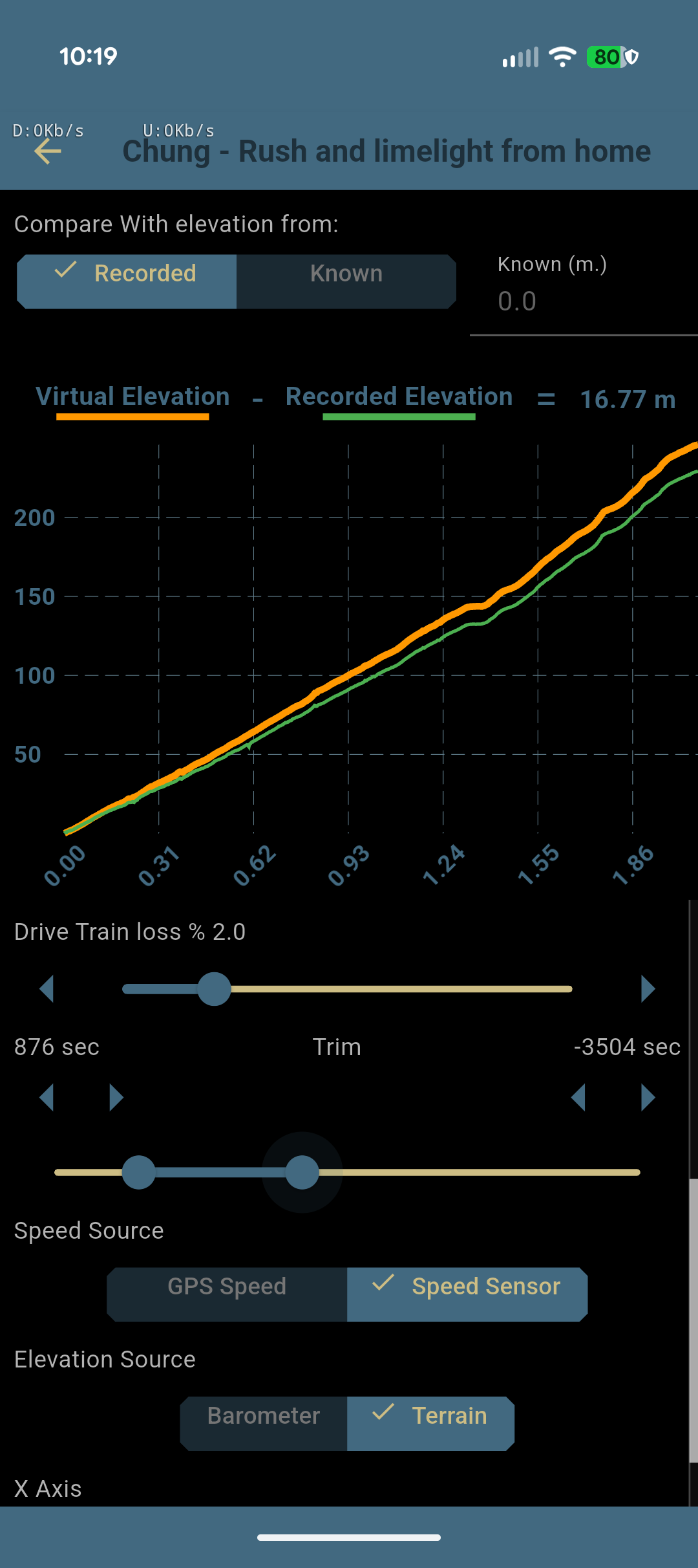 Elevation Source switched to Terrain, giving a much smoother green reference line