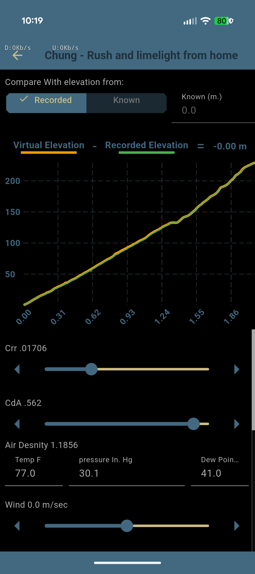 Chung page with the virtual-elevation line matched to the recorded elevation, giving a Crr estimate