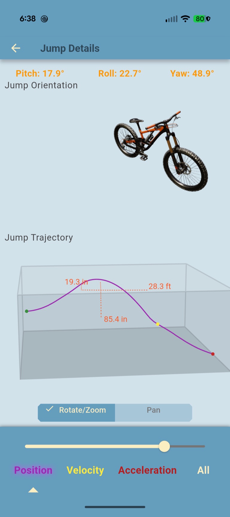 Jump trajectory analysis in 3D