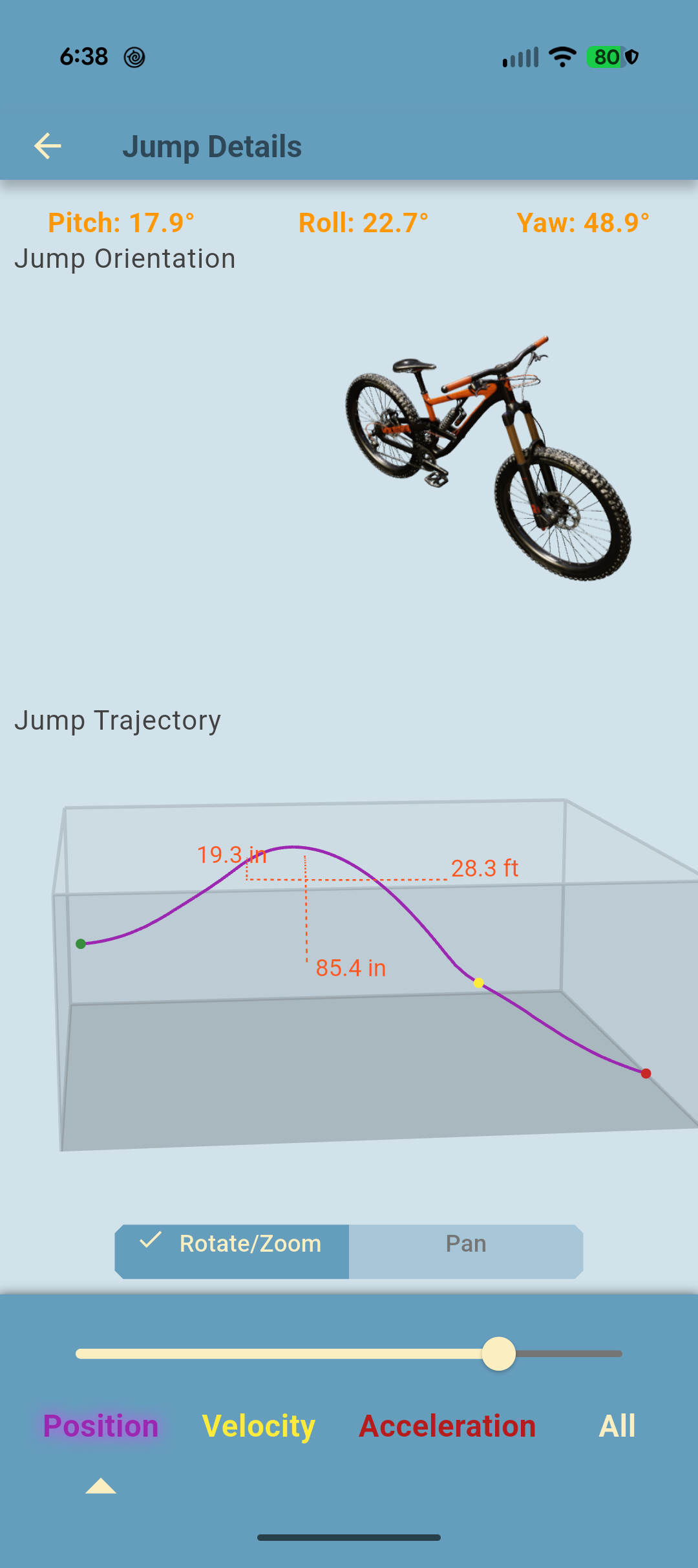 Jump trajectory analysis in 3D