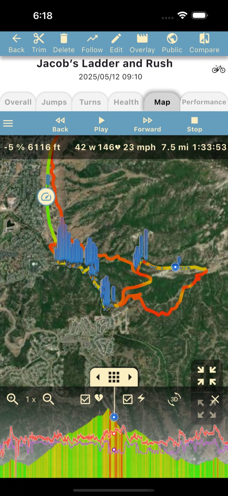 Live ride-tracking screen