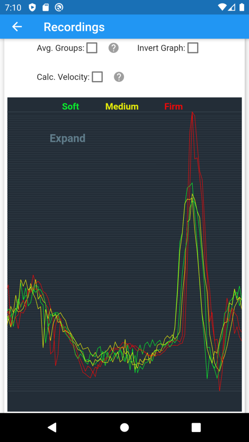 Graphing multiple recordings